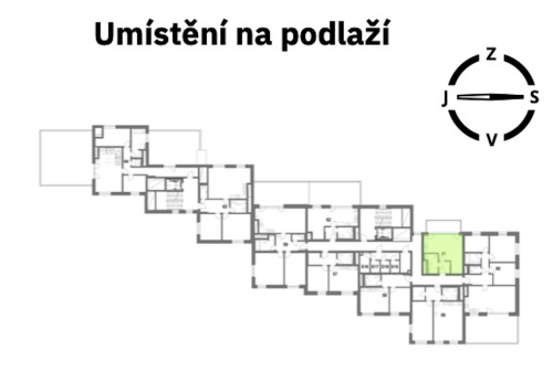 Umístění